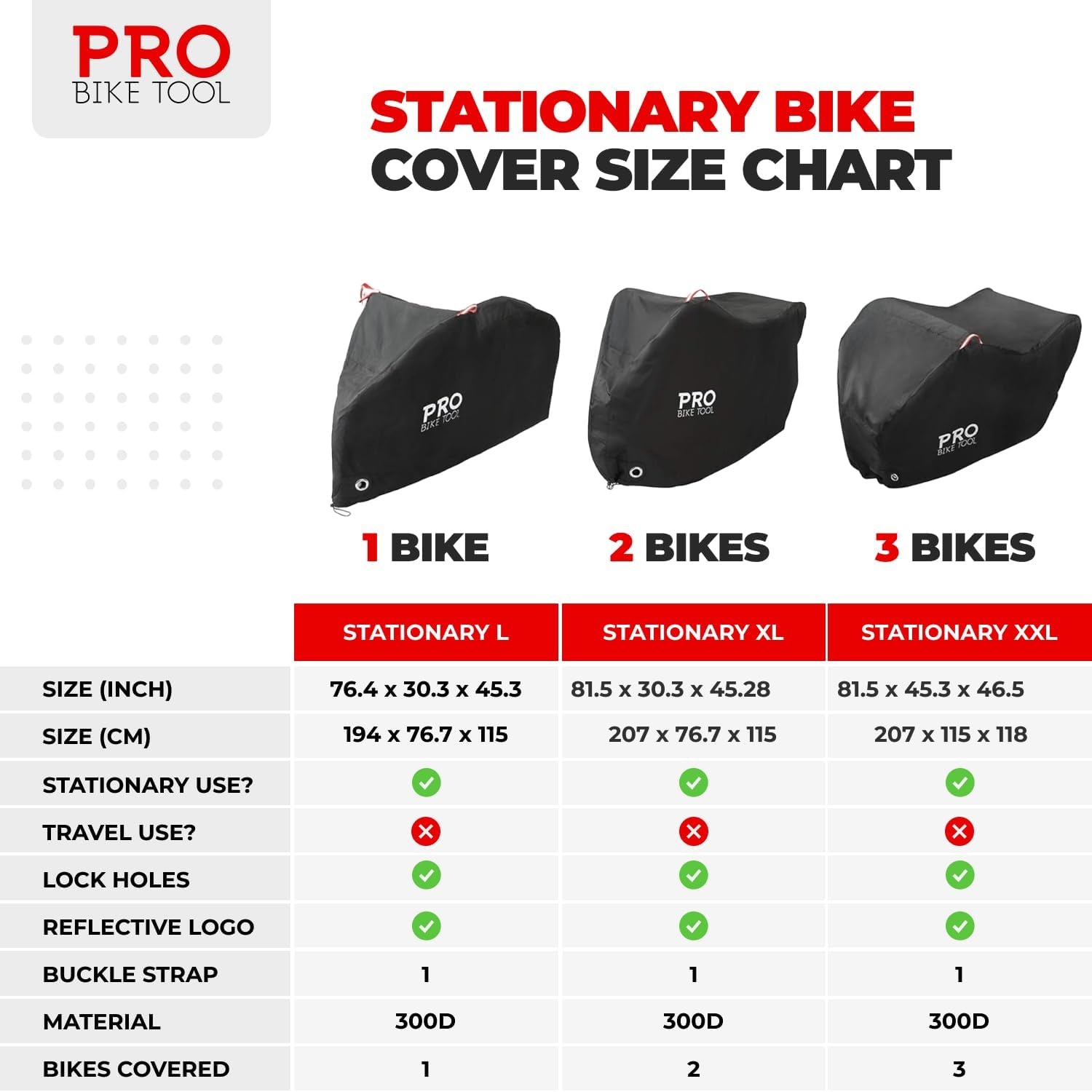 PRO BIKE TOOL Bicycle Cover – Transparent PVC Waterproof Outdoor Bike Cover – Protects from Weather, Dust, Rain, and Scratches – Ideal for Garage with Safety Loops and Storage Bag – 30.3″x81.4″x47.2″(Large)