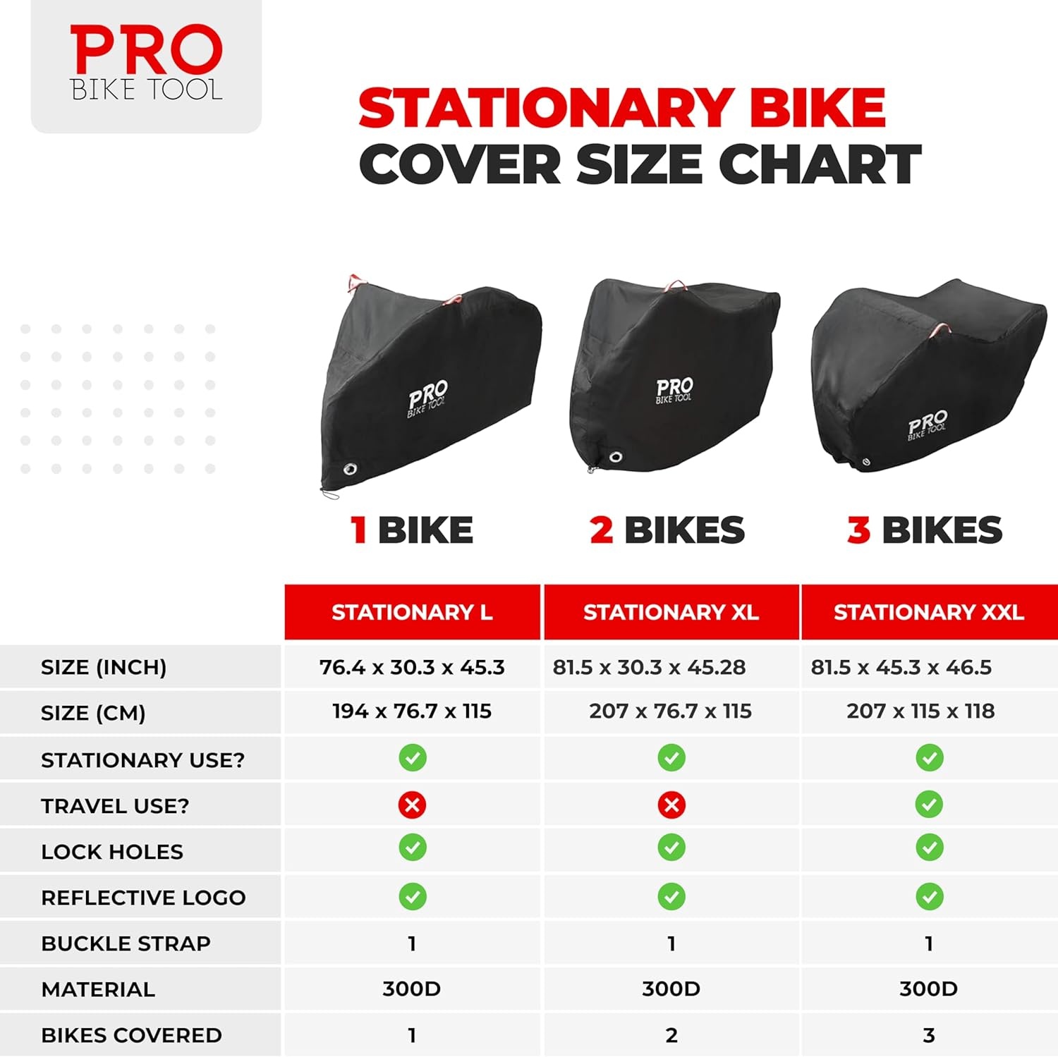 PRO BIKE TOOL Bicycle Cover – Transparent PVC Waterproof Outdoor Bike Cover – Protects from Weather, Dust, Rain, and Scratches – Ideal for Garage with Safety Loops and Storage Bag – 30.3″x81.4″x47.2″(XXL)