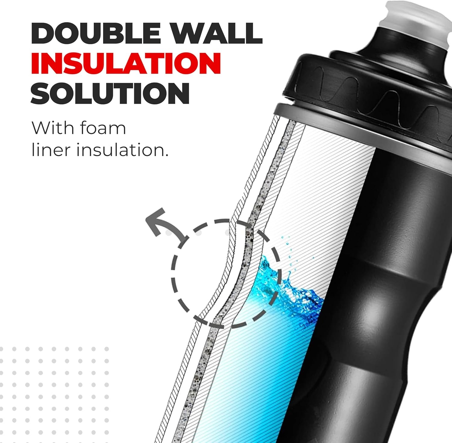 PRO BIKE TOOL Insulated Bike Water Bottle -Bonus Sports Carry Loop – For All Physical Activities & Cycling-Keep Your Drinks Cooler, Longer – 680ml 24oz